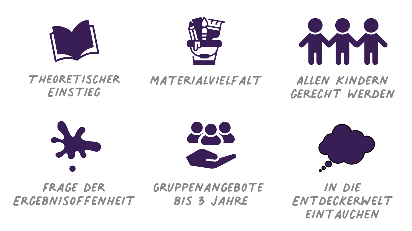 Ästhetische Bildung im Krippenbereich