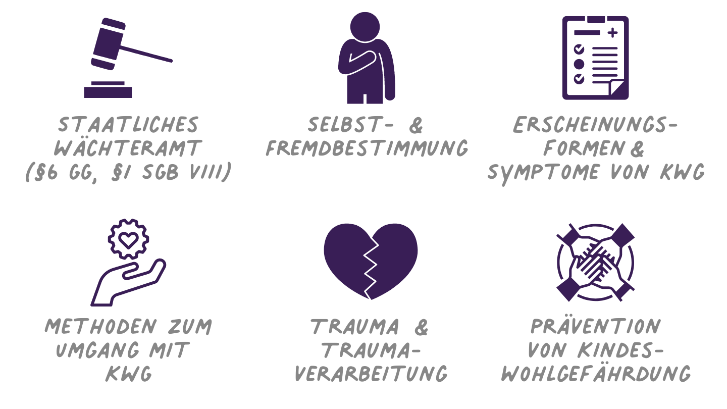 Schwerpunktfortbildung Kindeswohlgefährdung: Pädagogische Notwendigkeiten und hilfreiche Reaktionsmöglichkeiten - Qualifikationskurse