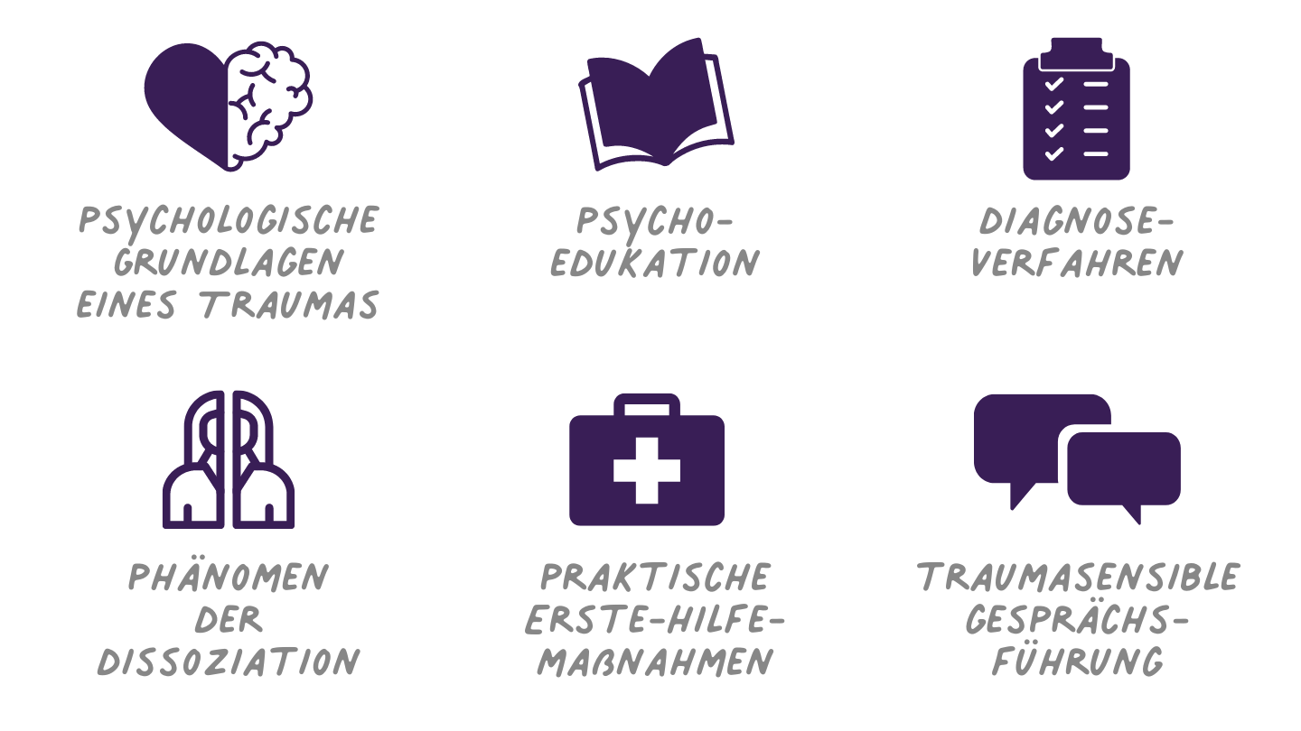 Unfall, Flucht und Krieg - Traumatisierte Kinder verstehen