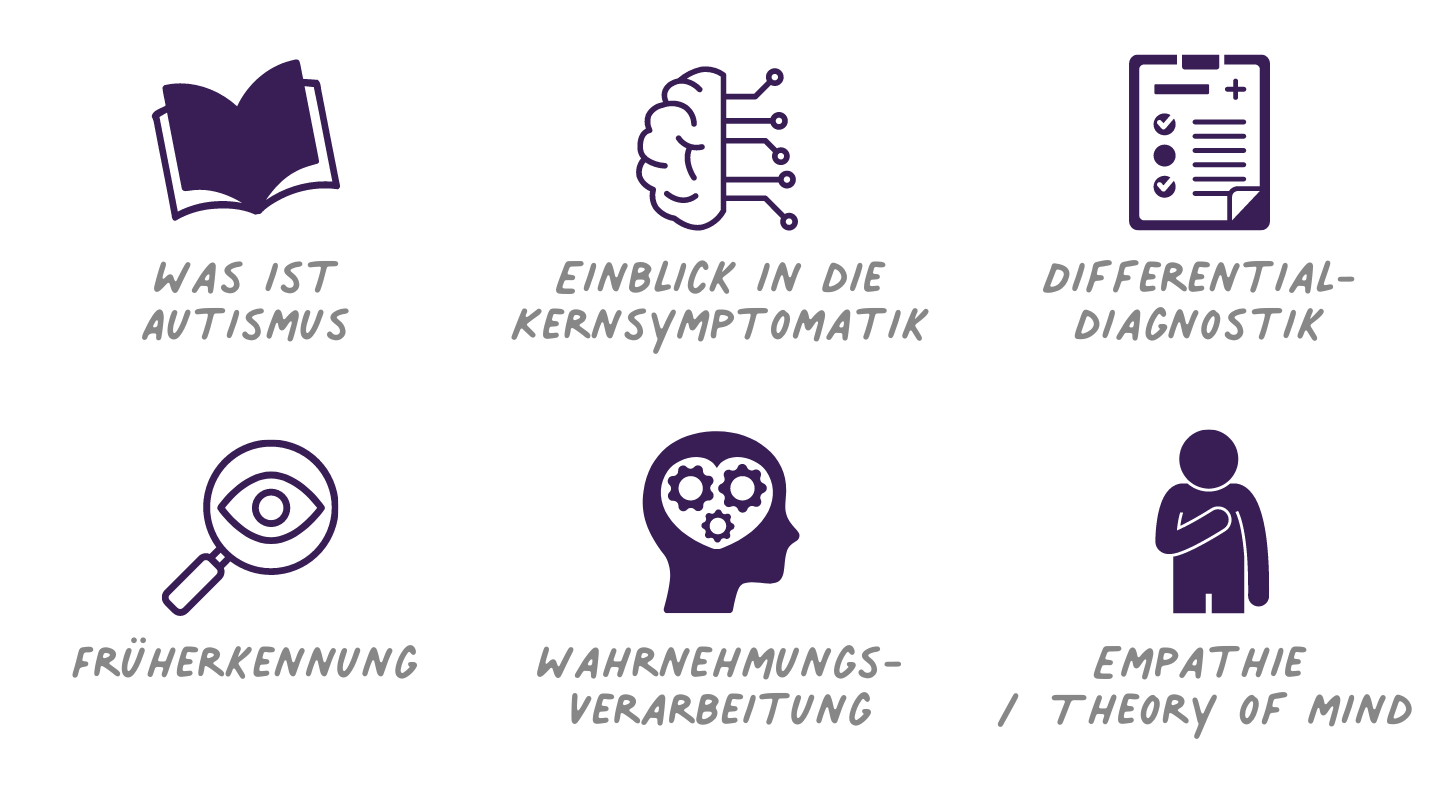 Störungen im Autismus-Spektrum