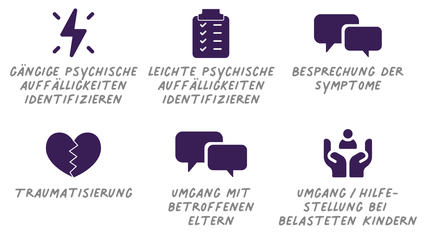Schwerpunktfortbildung Förderungsbedarf: Psychische Auffälligkeiten und Beeinträchtigungen bei Kindern und Eltern