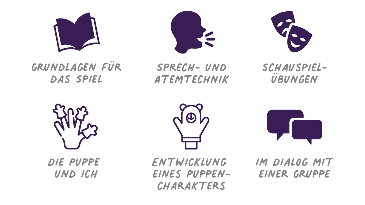 Die Handpuppe als pädagogische:r Partner:in