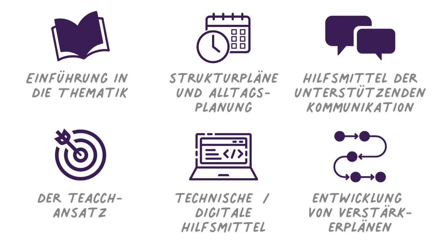 Visuelle Hilfsmittel in der Arbeit mit autistischen Menschen