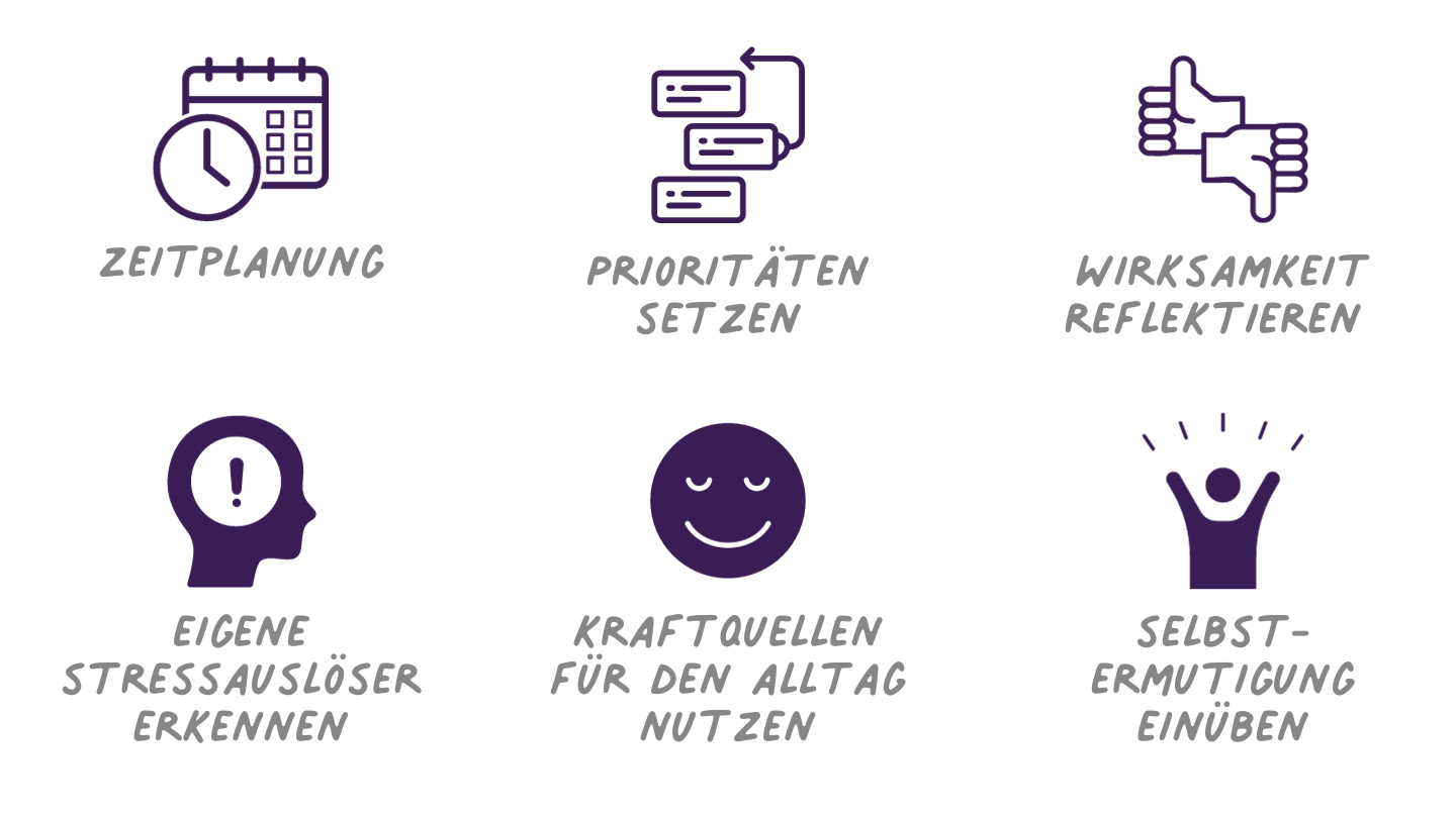 Schwerpunktfortbildung Führungsaufgaben: Gelungenes Zeitmanagement und Selbstfürsorge als Führungskraft