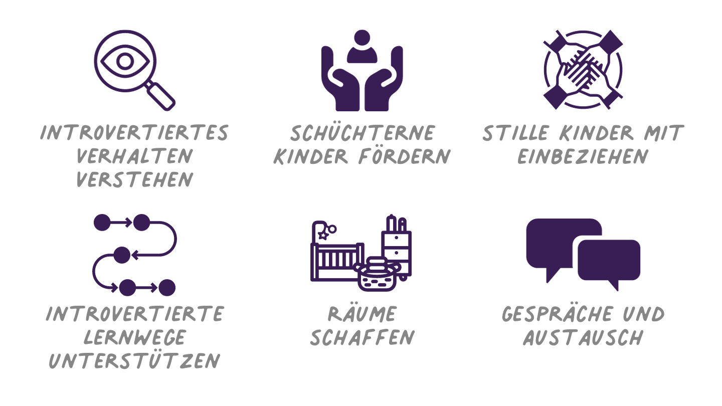 Still und Stark - Schüchterne und introvertierte Kinder in der Kita