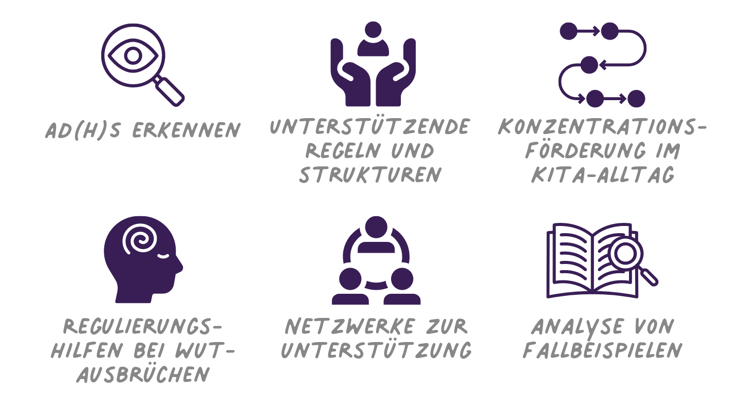 Umgang mit von ADHS betroffenen Kindern