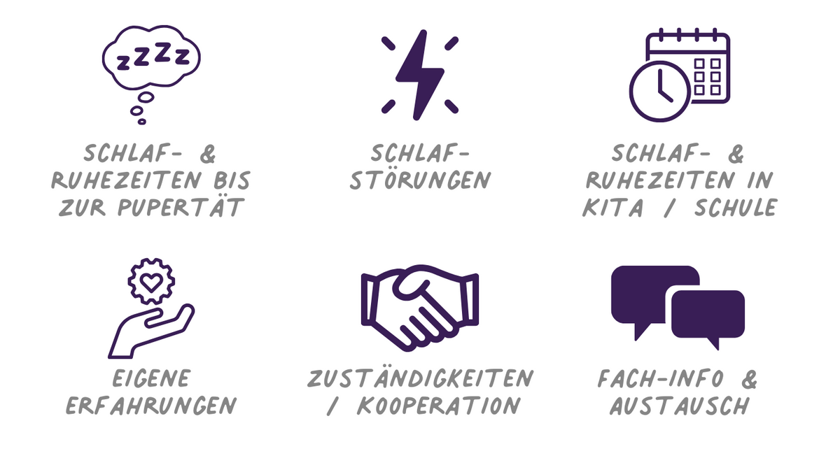 Schlaf- und Ruhezonen für Kinder