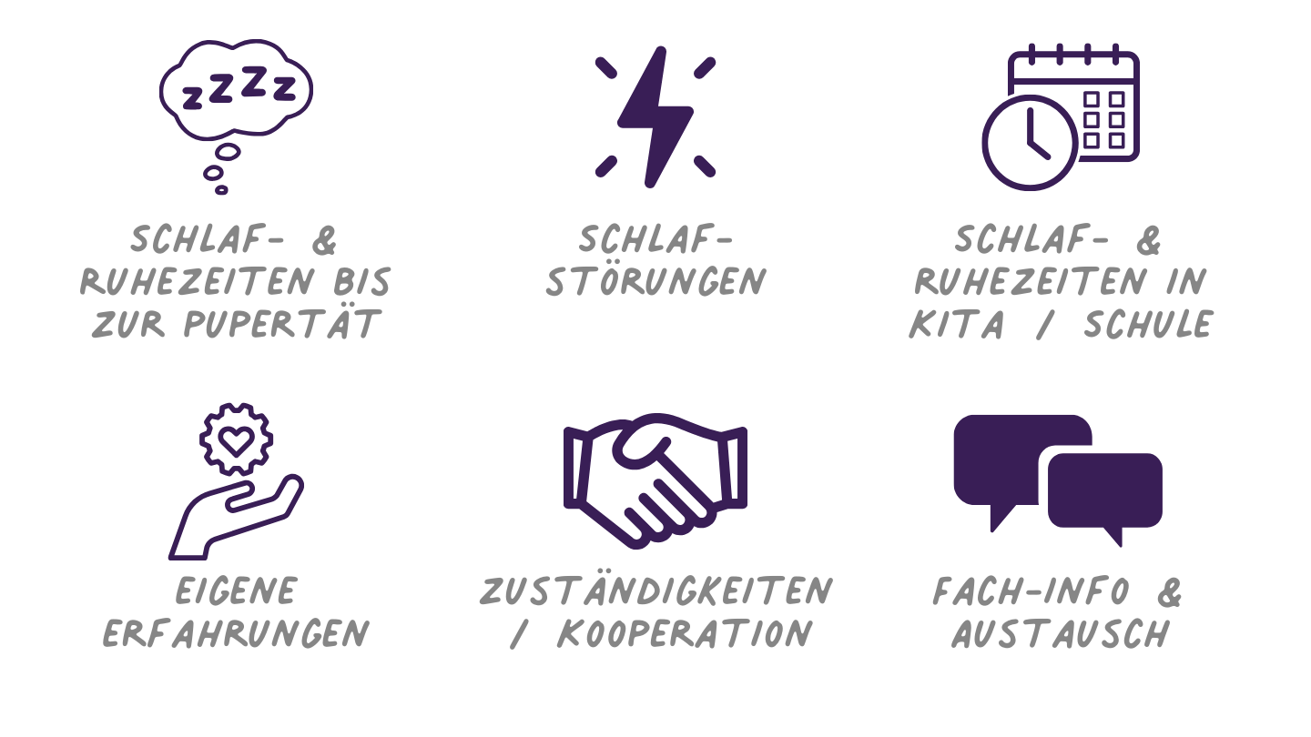 Schlaf- und Ruhezonen für Kinder