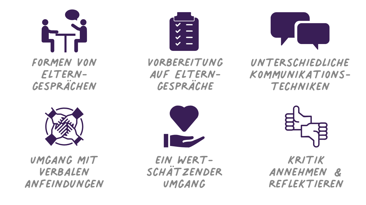 Elterngespräche kompetent führen