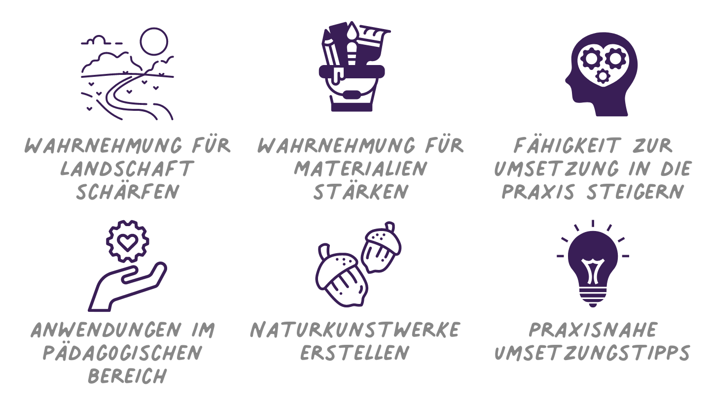 Land Art - Kunst in und mit der Natur