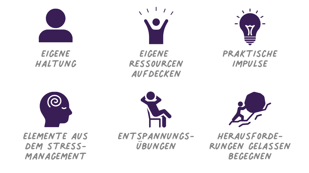 Gelassen durch den Kita-Alltag