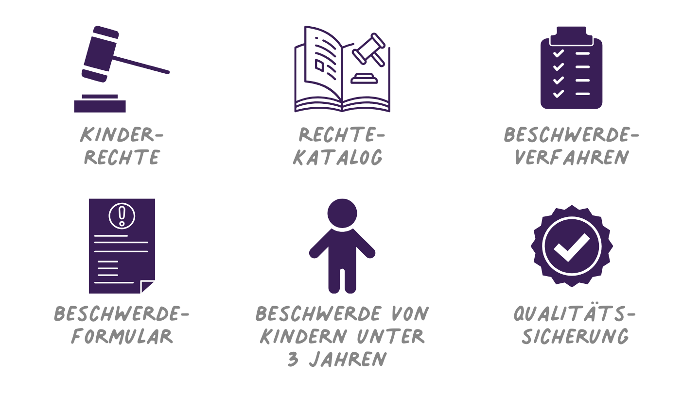 Beschwerdemanagement für Kinder einführen