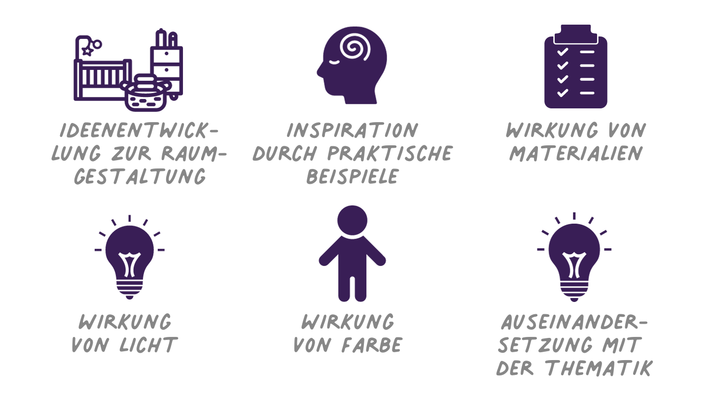 Räume und Materialien in Kita und Krippe