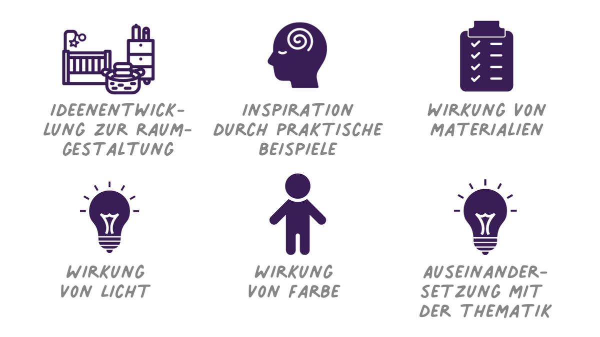 Räume und Materialien in Kita und Krippe
