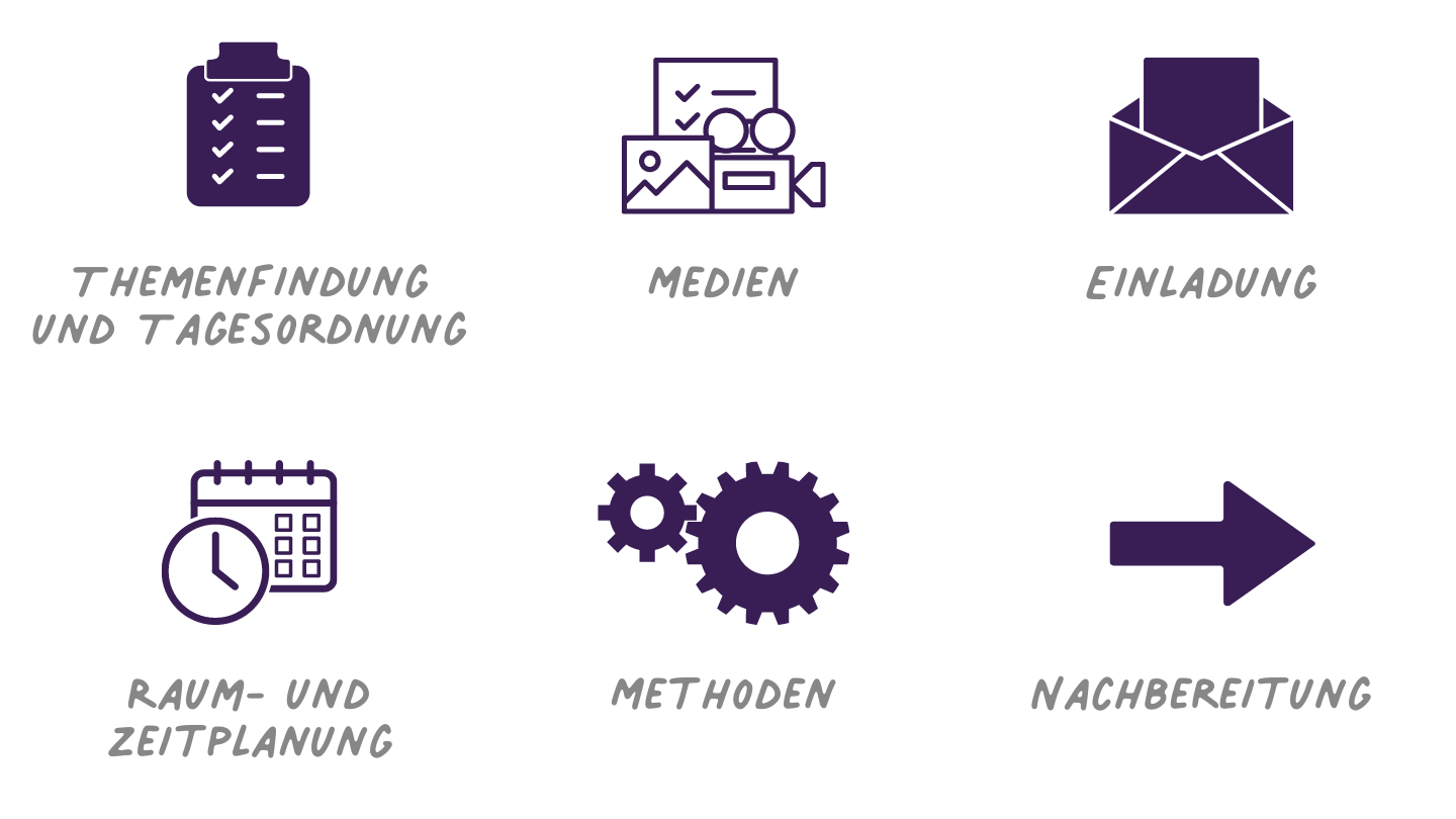 Elternabende interessant und kompetent gestalten