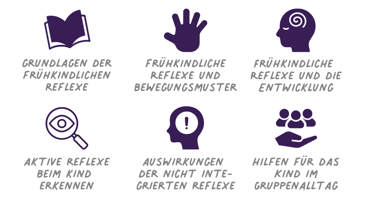 Ich will ja, aber es geht irgendwie nicht! - Wie frühkindliche Reflexe die Entwicklung der Kinder beeinflussen
