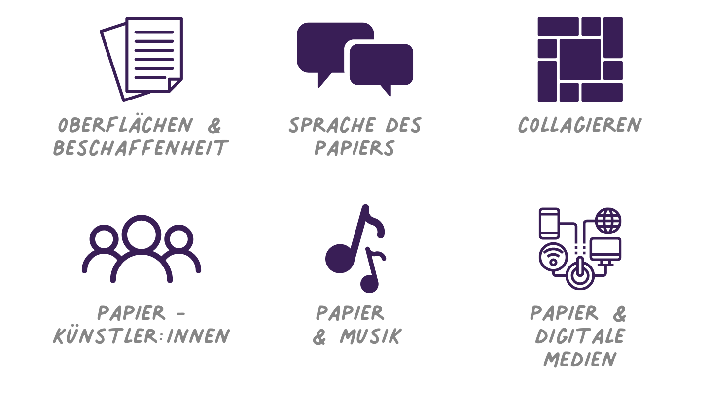 Arbeiten mit Papier