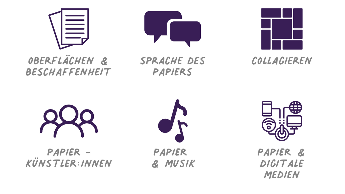 Arbeiten mit Papier