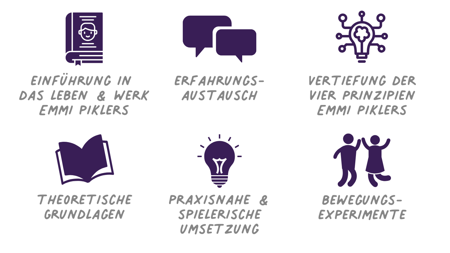 Kleinkindpädagogik orientiert am Spiel- und Bewegungsansatz Emmi Piklers - Aufbaukurs
