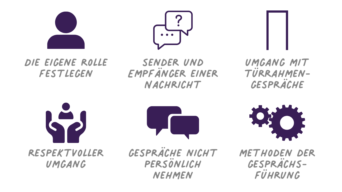 Türrahmengespräche - Wie Kommunikation mit Eltern gelingt