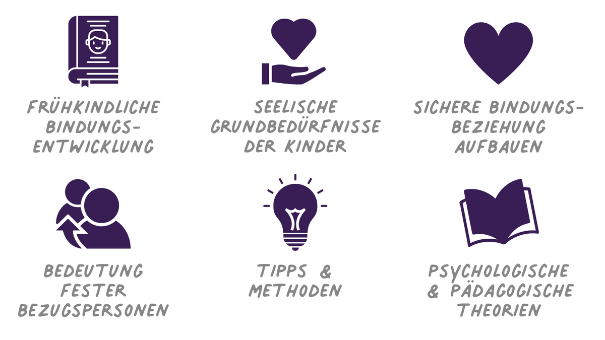 Frühkindliche Bindung schaffen und stärken