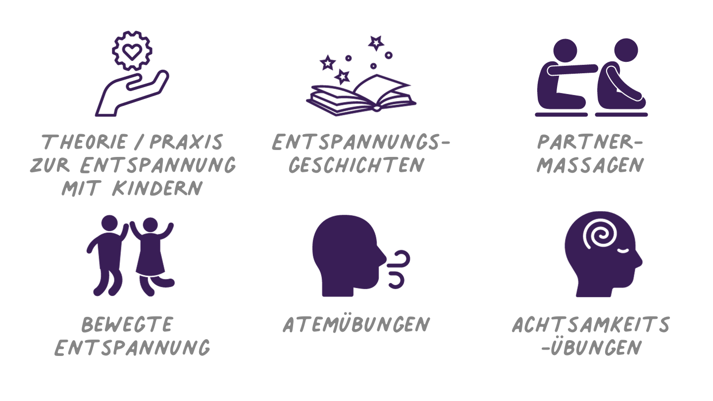 Entspannungseinheiten mit Elementarkindern gestalten