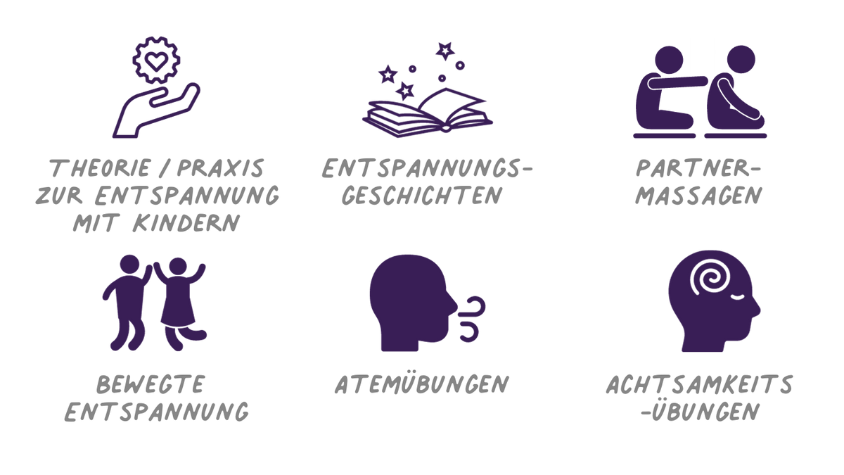 Entspannungseinheiten mit Elementarkindern gestalten