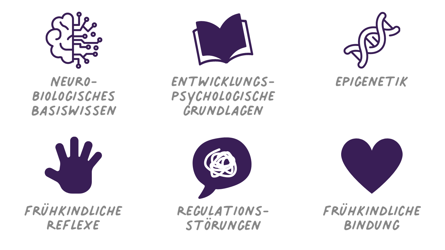 Fachpädagog:in für Entwicklungspsychologie bei Kindern