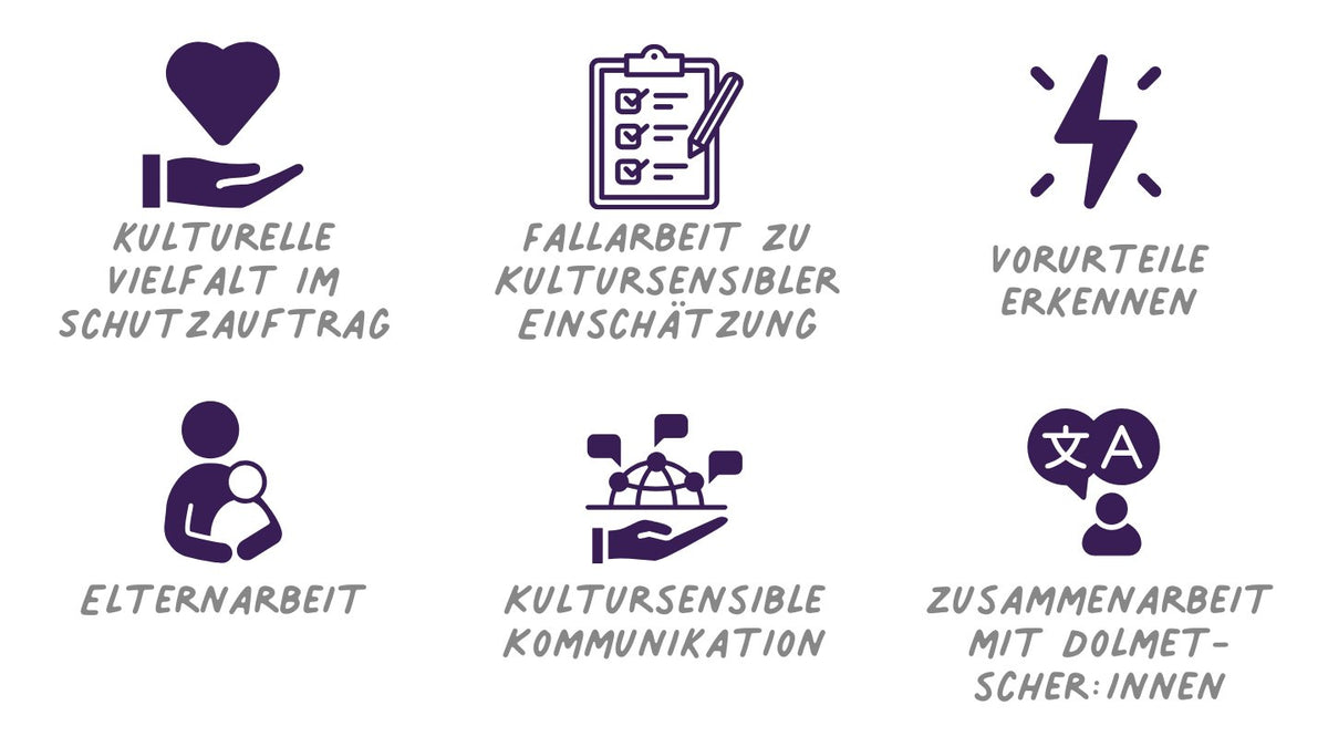 Kultursensibler Kinderschutz - Handlungssicher im Umgang mit Vielfalt