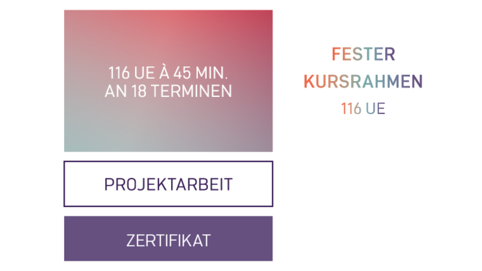 Kunsttherapie Coach:in (Zusatzqualifikation)