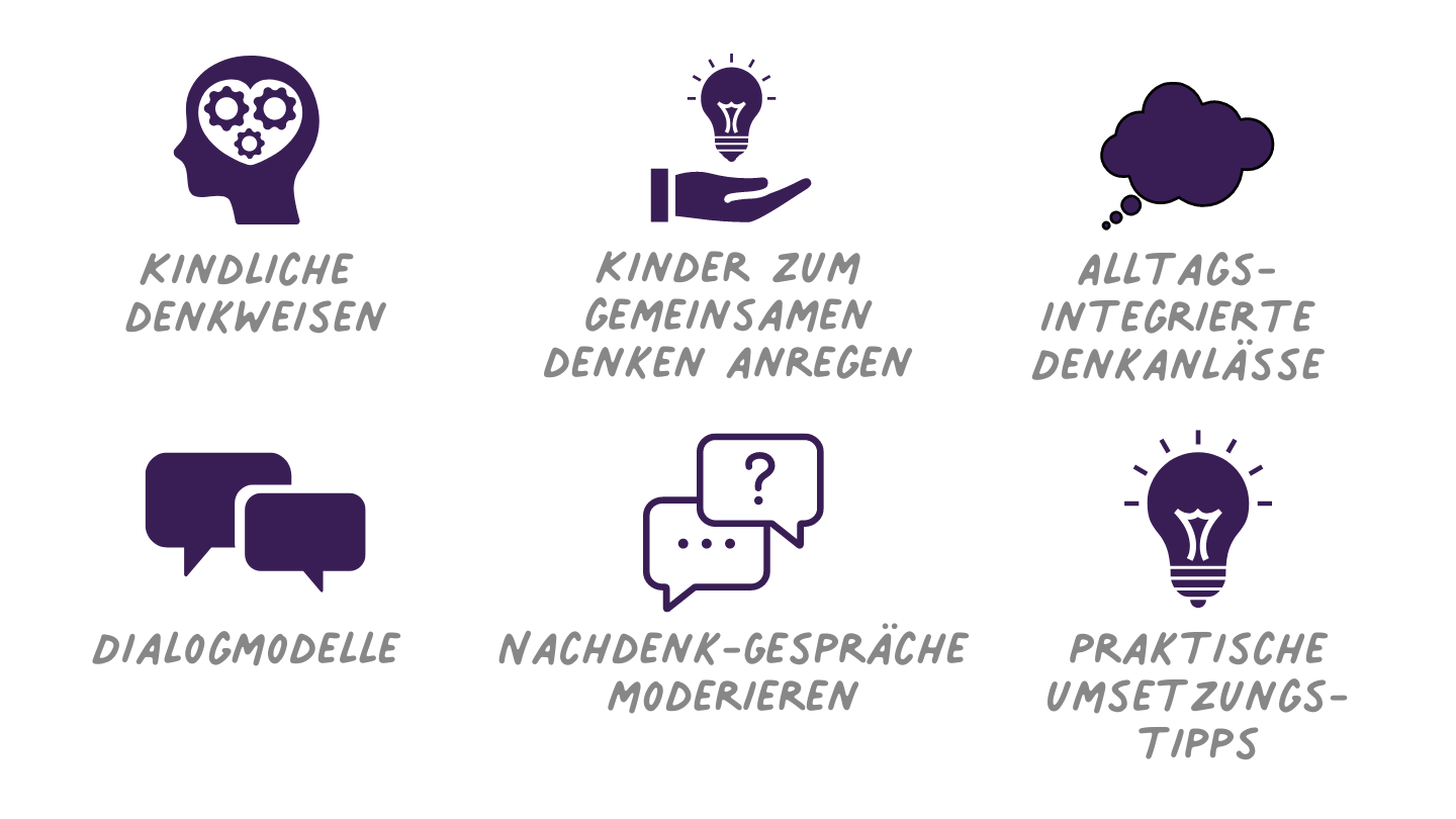 Warum ist der Himmel blau? - Fragen und Nachdenken mit Kindern