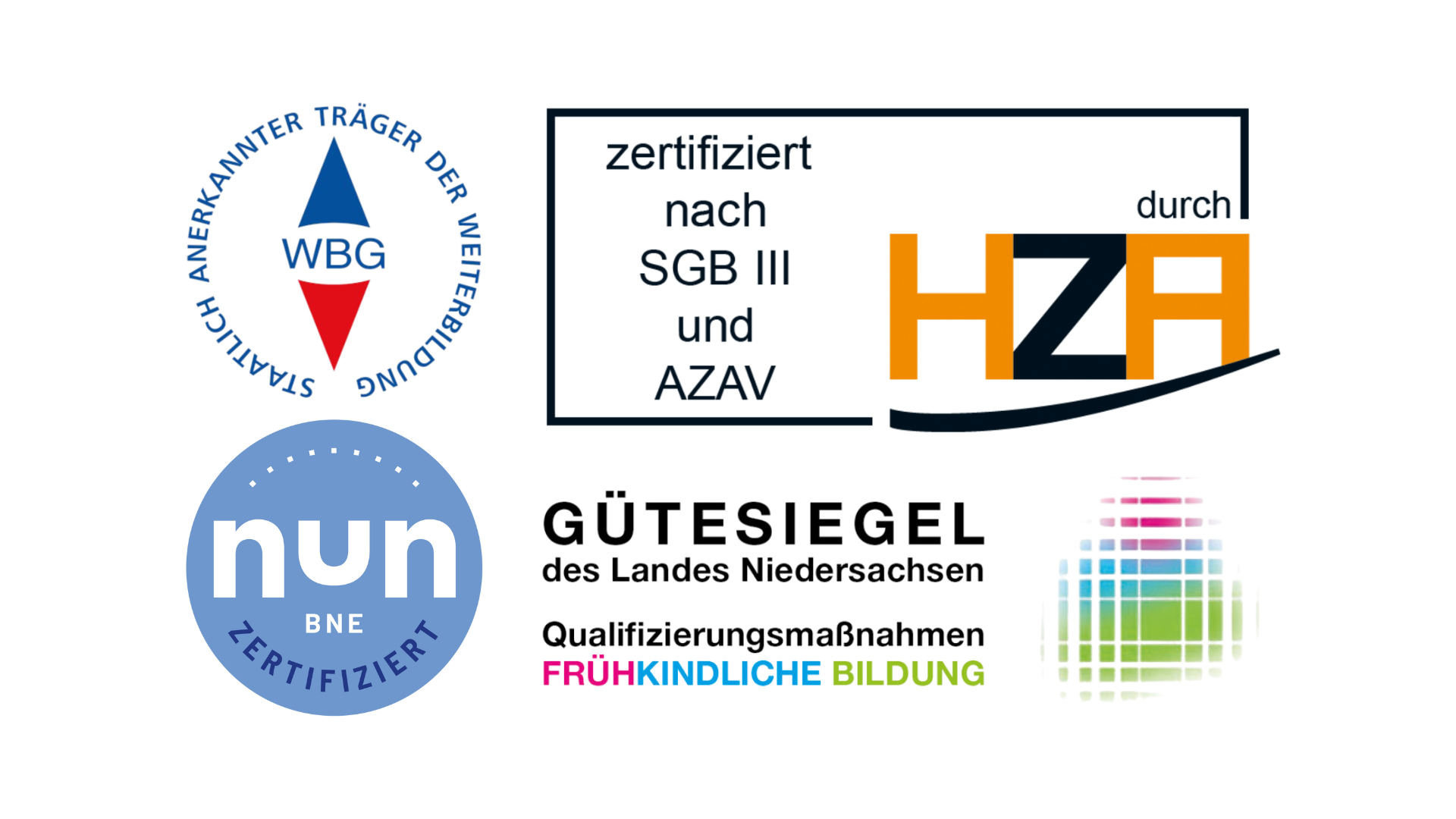 Kommunikation im U3-Erziehungsalltag - Qualifikationskurs