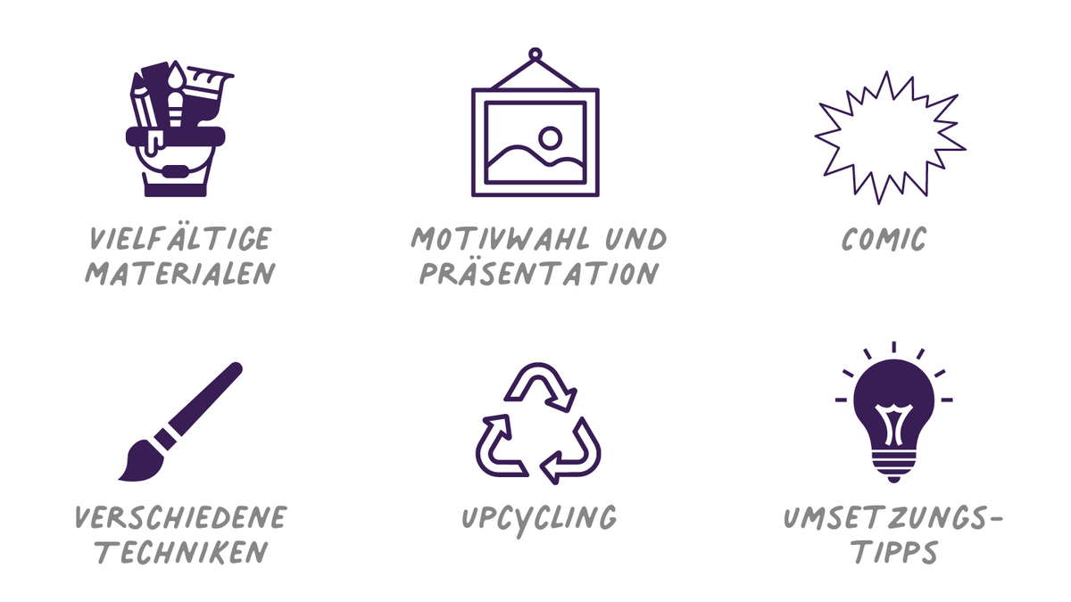 Kunstwerkstatt - Ideen aus der Praxis, für die Praxis