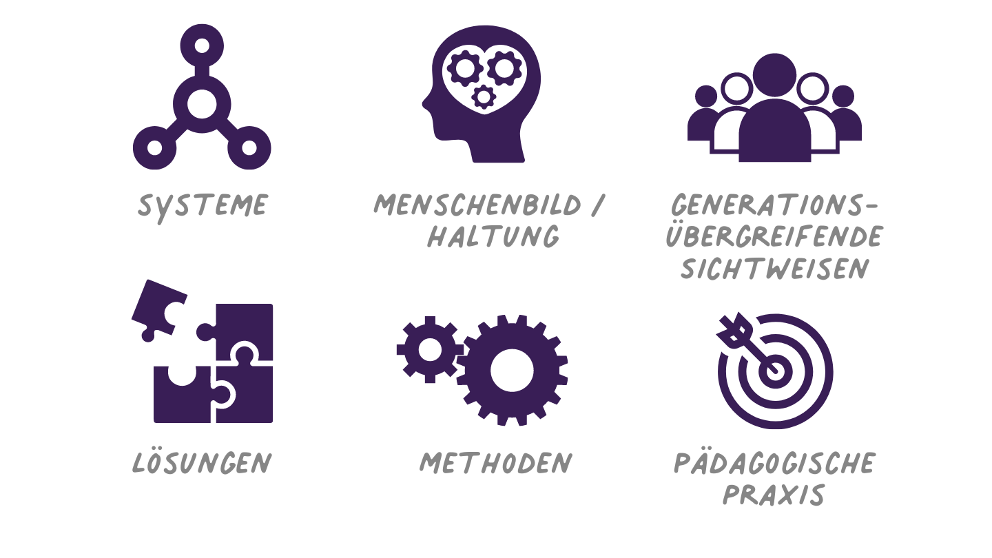 Fachkraft für Systemische Arbeit in der Pädagogik