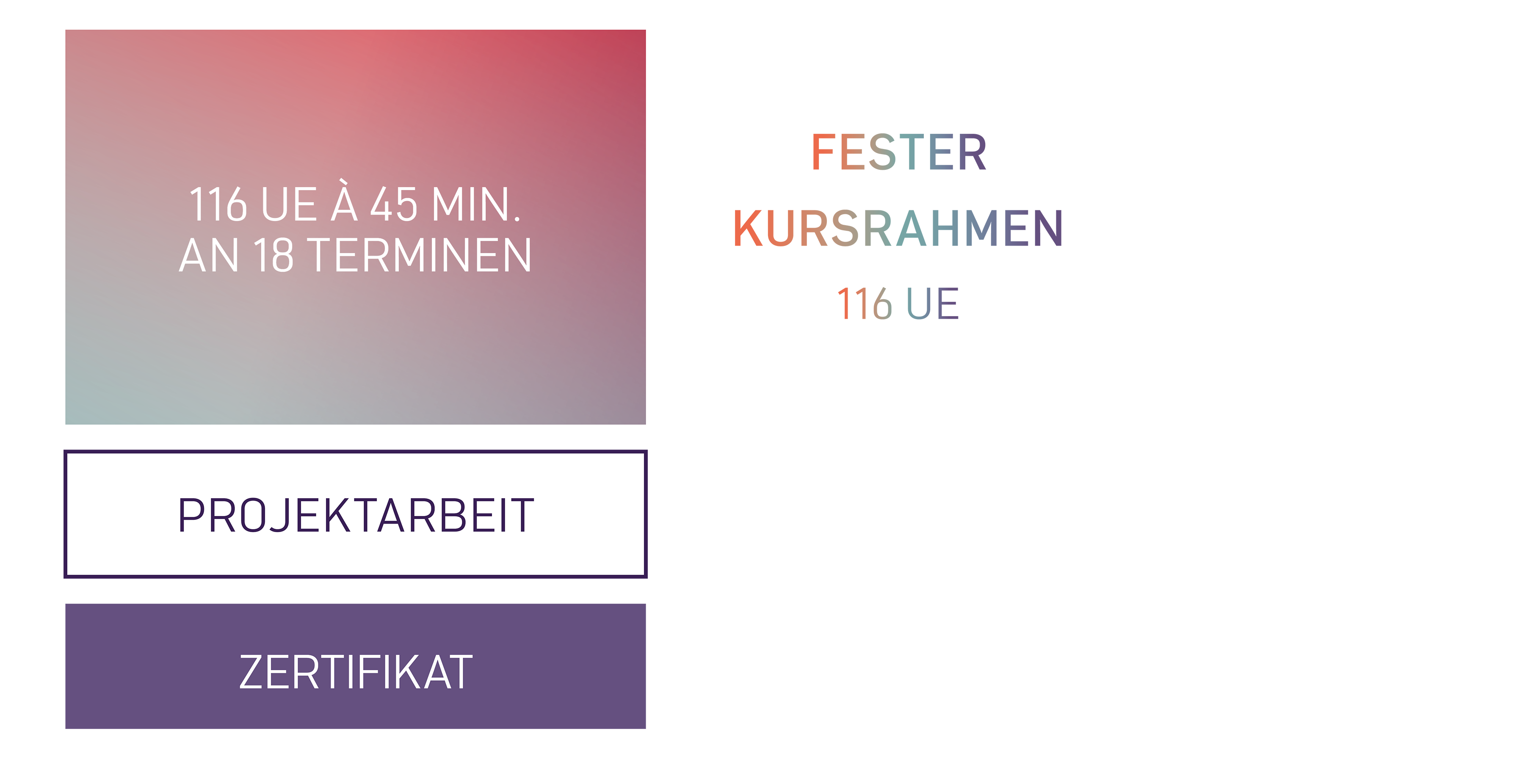 Kunsttherapie Coach:in (Zusatzqualifikation)