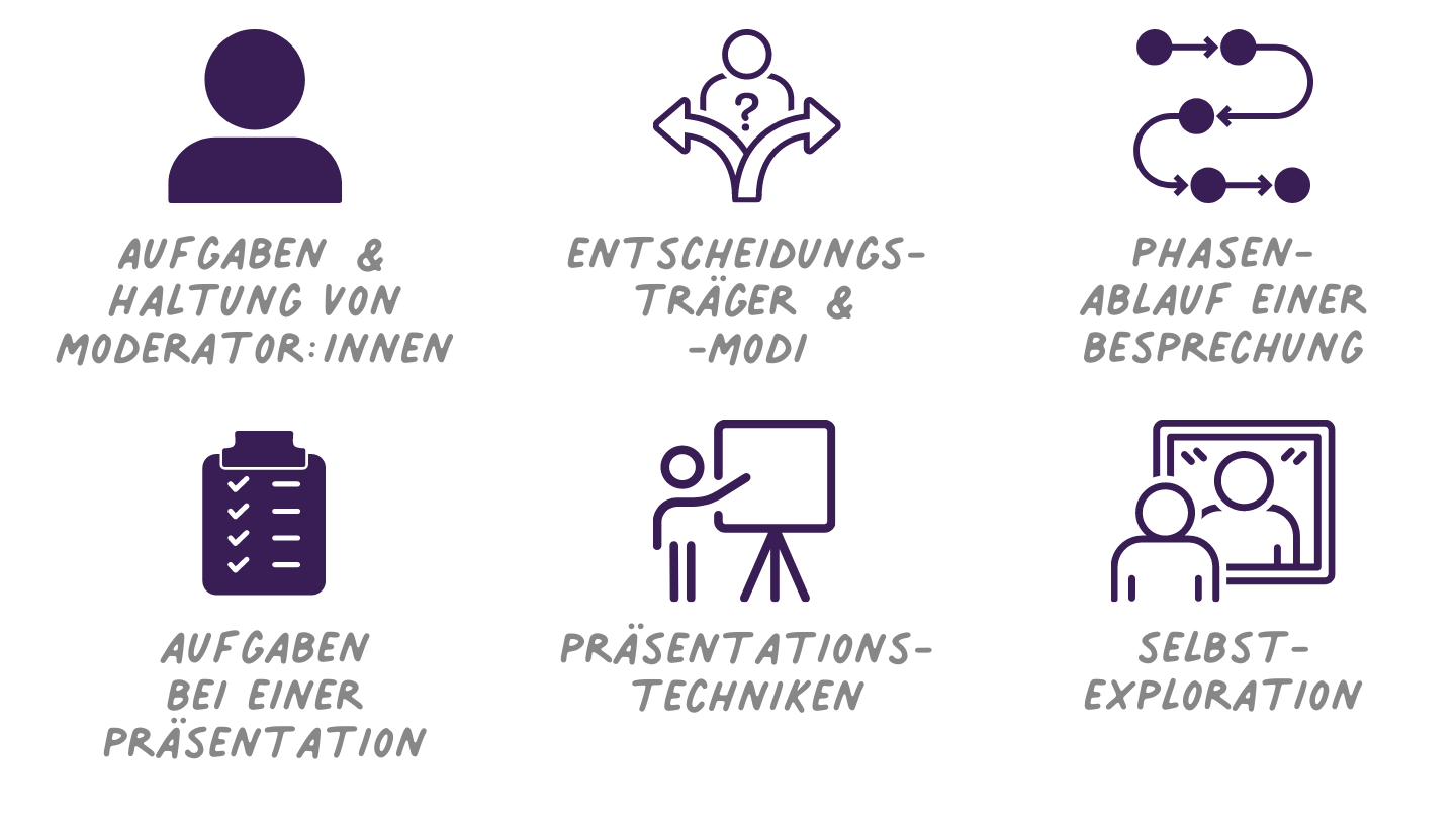 Moderation und Präsentation - Qualifikationskurs