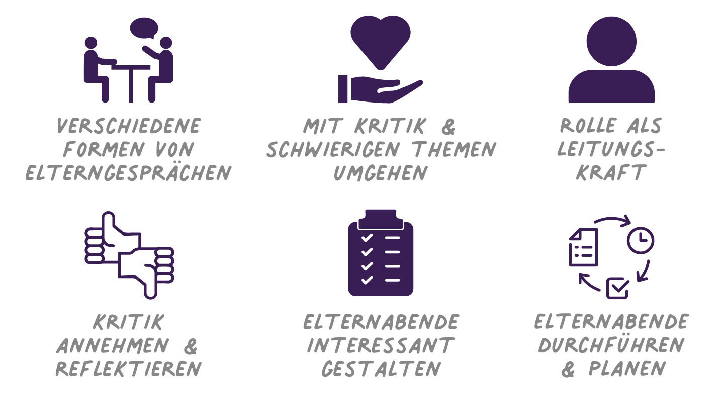 Elternarbeit - Qualifikationskurs