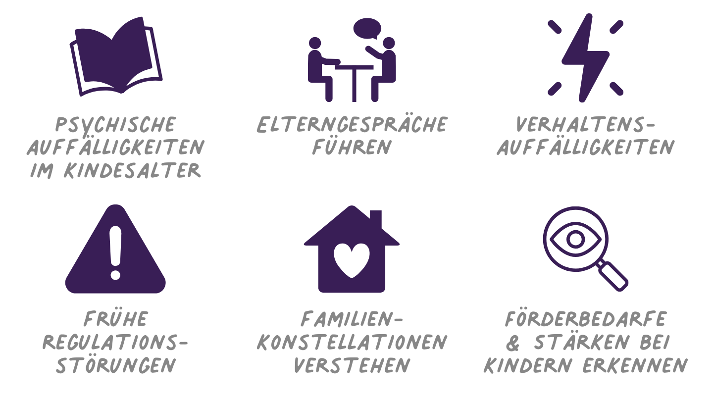 Fachpädagog:in für Elternarbeit bei Förderbedarf