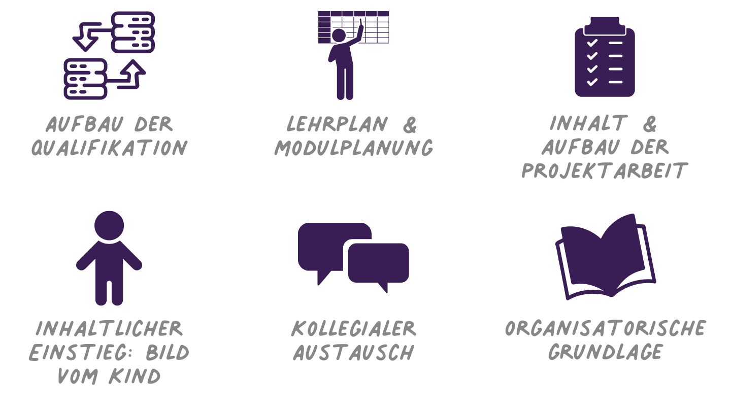 Einführungsveranstaltung Qualifikation Frühkindpädagog:in U3 - Qualifikationskurs