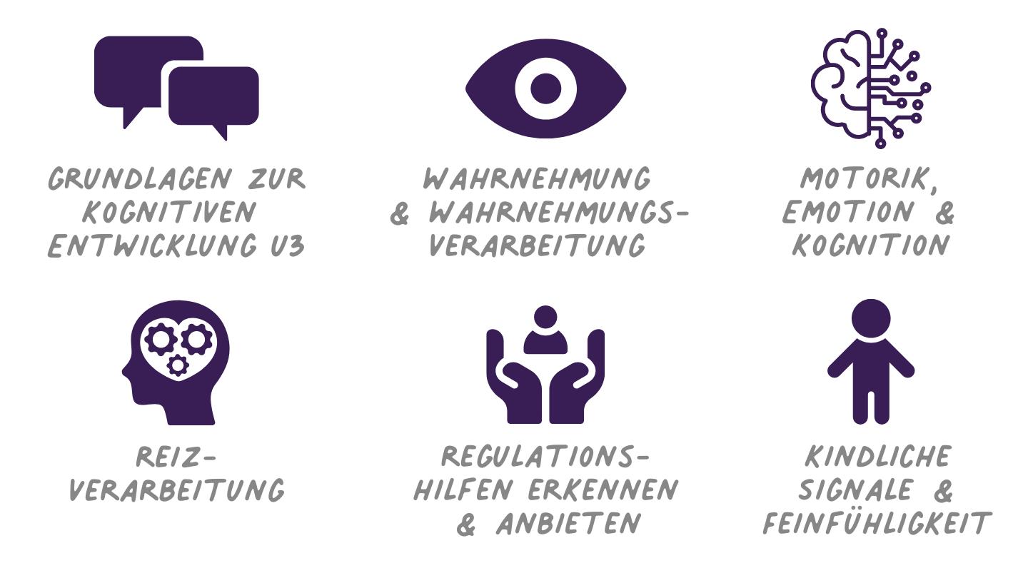 Kognitive Entwicklung - Lernen im Kleinstkindalter - Qualifikationskurs