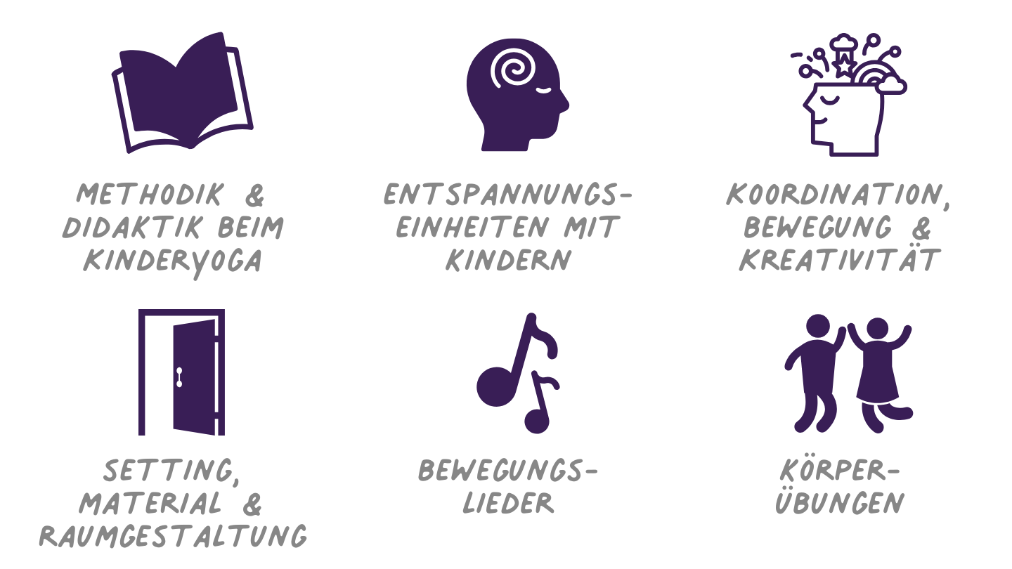 Fachpädagog:in für Bewegungserziehung
