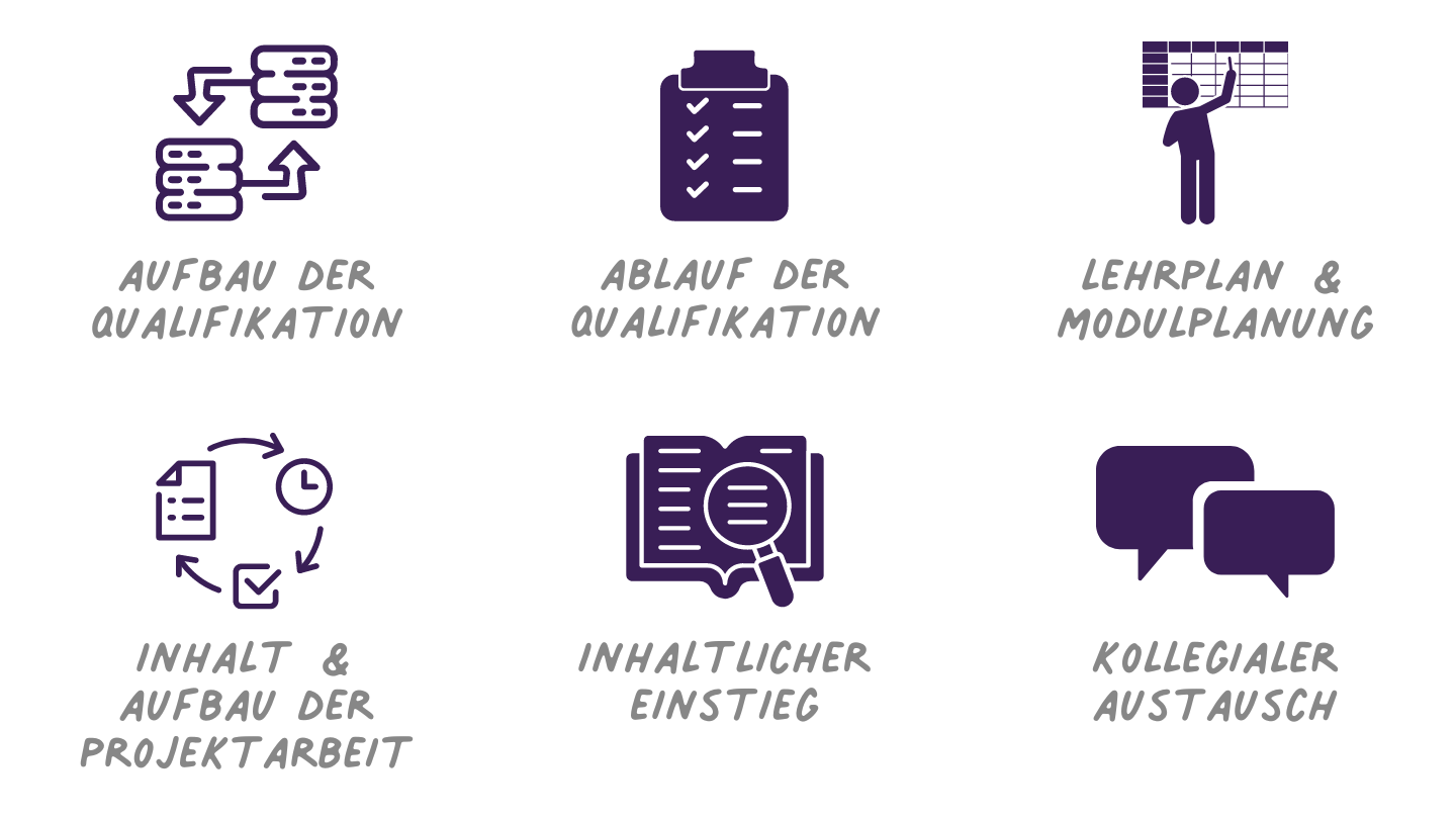 Einführungsveranstaltung Qualifikation Schulkindbetreuer:in - Qualifikationskurs