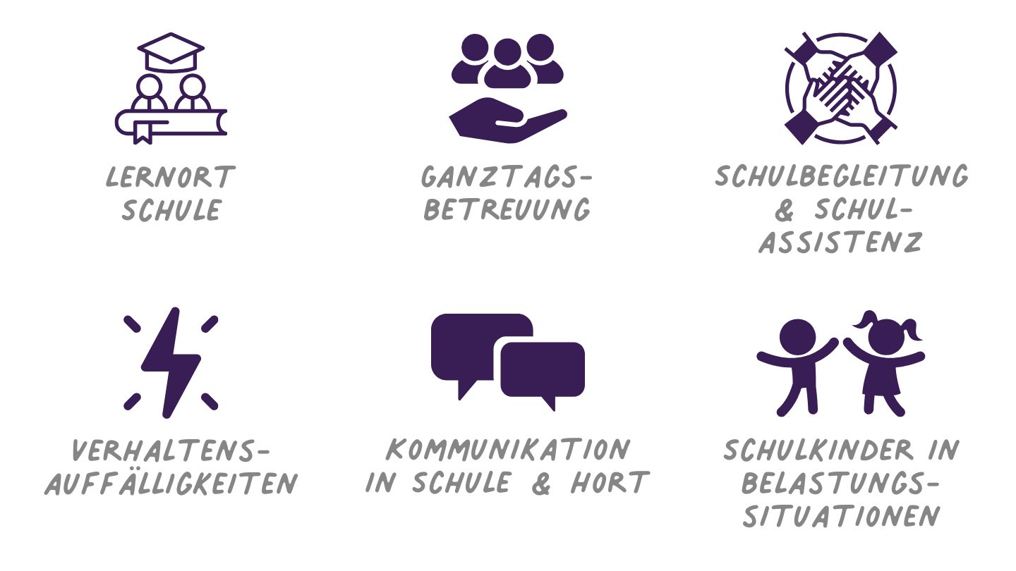 Fachpädagog:in für Schule und Hort