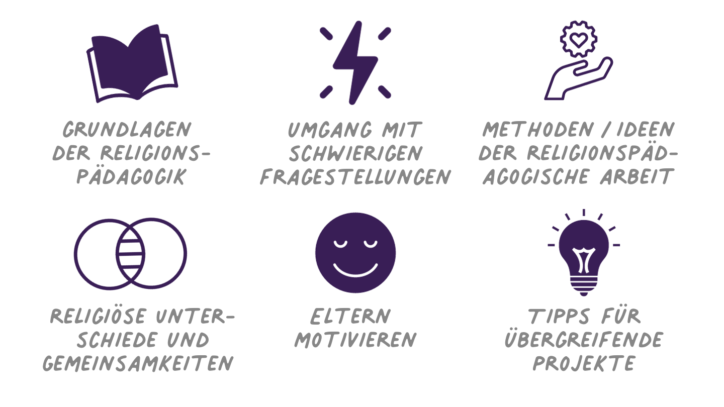 Religionen in einem Boot - konfessionsübergreifende Projekte umsetzen