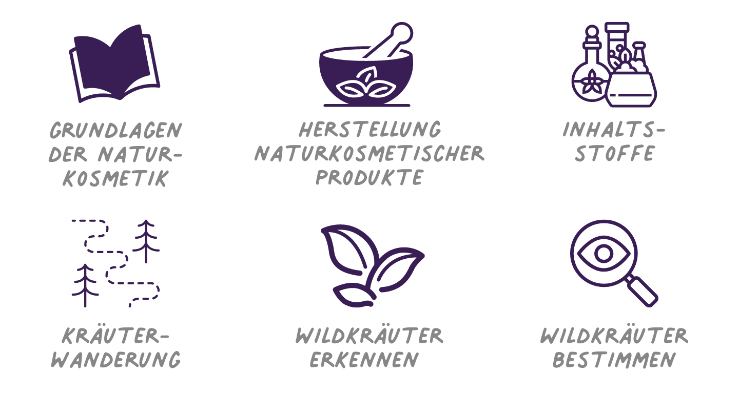 Naturkosmetik mit Wildkräutern