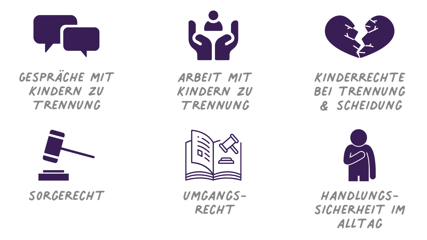 Umgang mit Trennung und Scheidung in der pädagogischen Arbeit