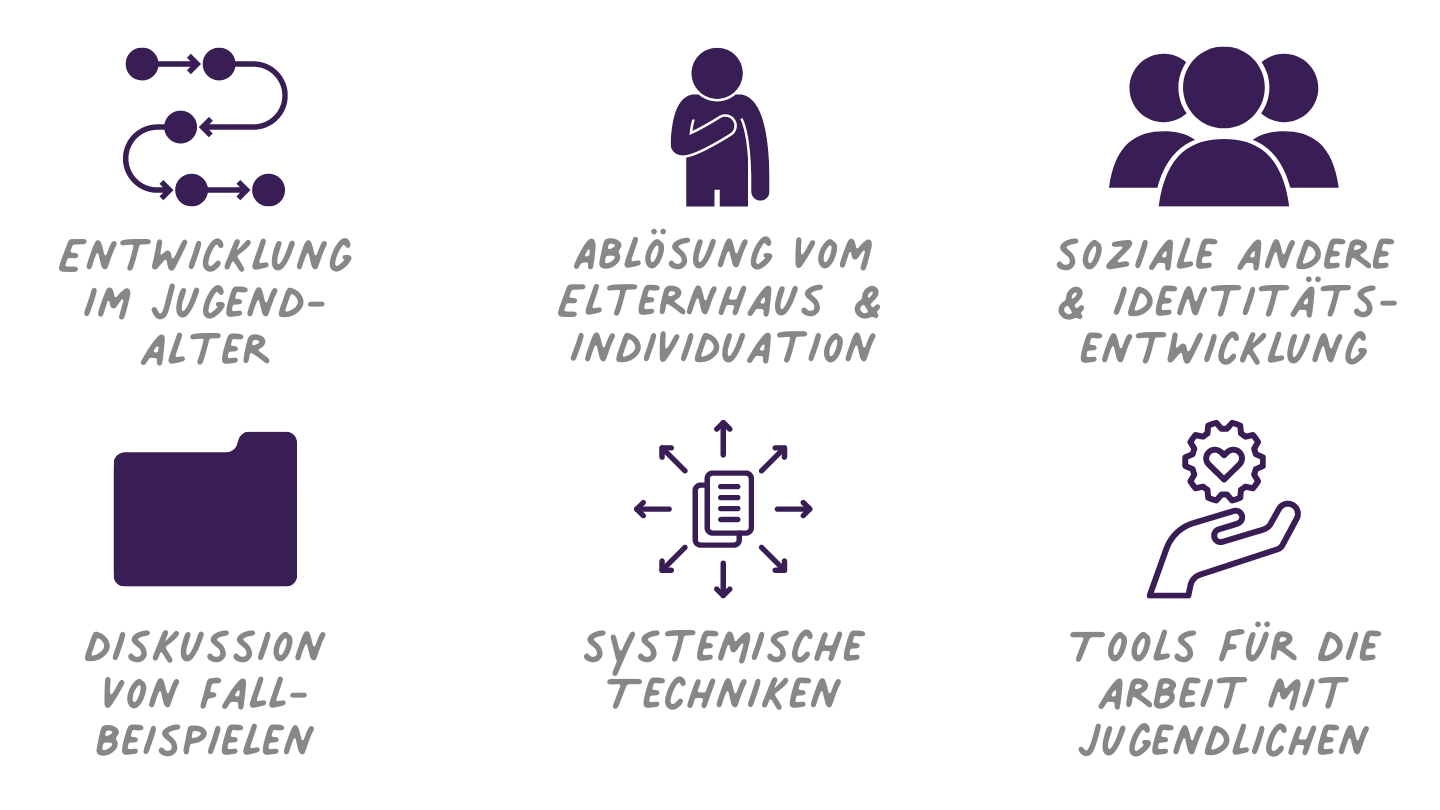 Pädagogische Arbeit mit Jugendlichen gestalten - Grundlagen und Besonderheiten