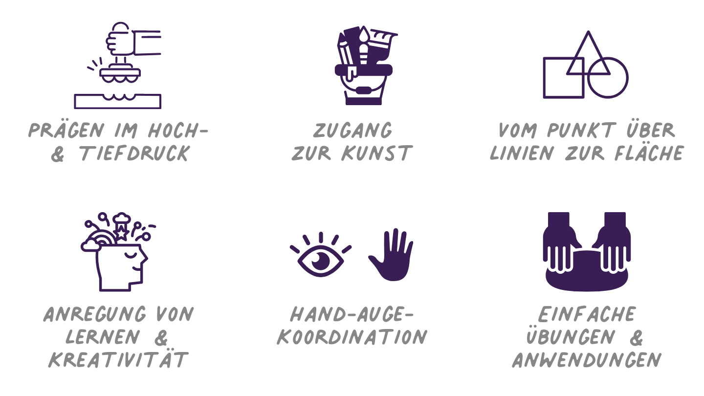Freies Prägen - Kreativitätsförderung durch neue künstlerische Impulse