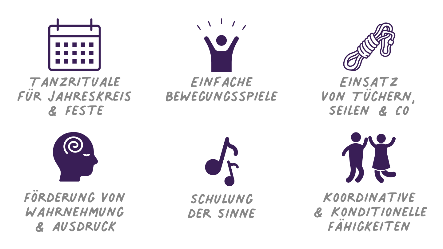 Tanzrituale im Jahreskreis – Bewegung, Musik und Rituale für Kinder von 3-6 Jahren