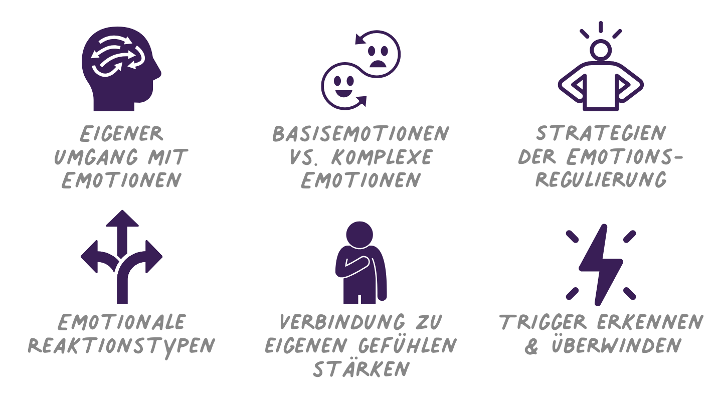 Emotionsregulierung – Gefühle als Wegweiser nutzen